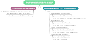 氧化铜与稀盐酸反应现象及化学方程式