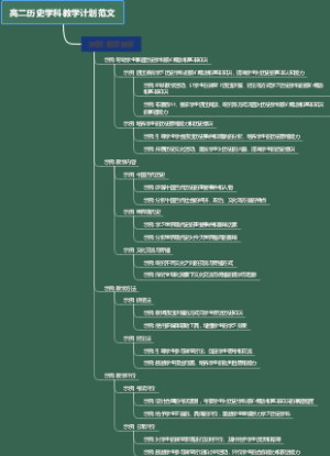 高二历史学科教学计划范文