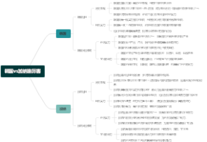 韩国vs加纳谁厉害
