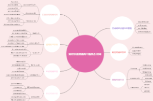 如何快速背诵高中语文古诗词