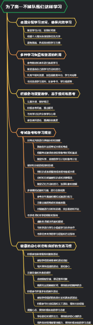 为了高一不掉队我们这样学习