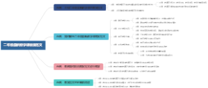 二年级最新数学课教案范文