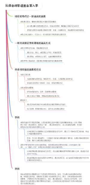 从体会诗歌语言含蓄入手