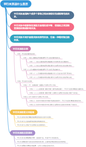 平行关系是什么意思