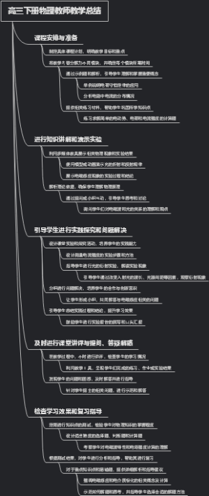 高三下册物理教师教学总结