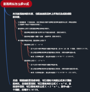 圆的周长怎么求公式