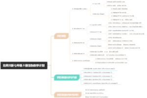 北师大版七年级上册生物教学计划