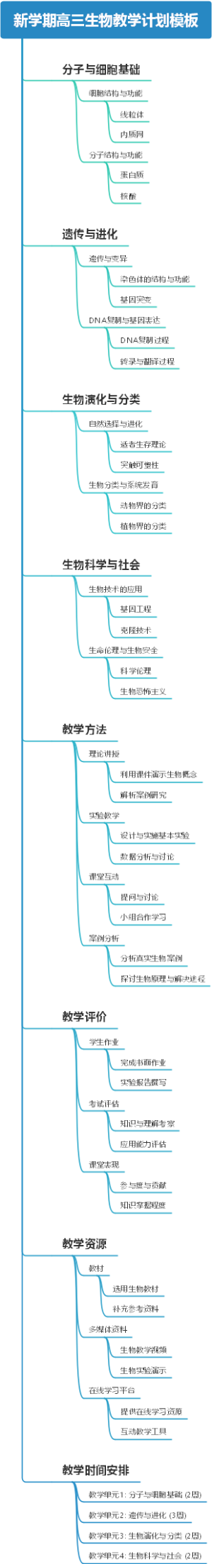 新学期高三生物教学计划模板