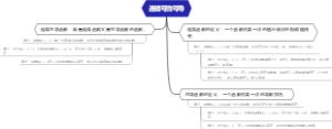 连续可微可导