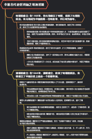中国古代史时间轴之明清时期