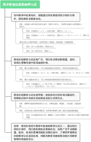 高中和差化积的数学公式