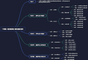 二年级上册数学练习四教案范文