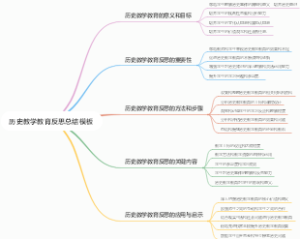 历史教学教育反思总结模板