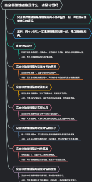 完全非弹性碰撞是什么，动量守恒吗