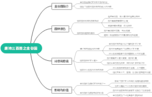 唐诗三百首之金谷园