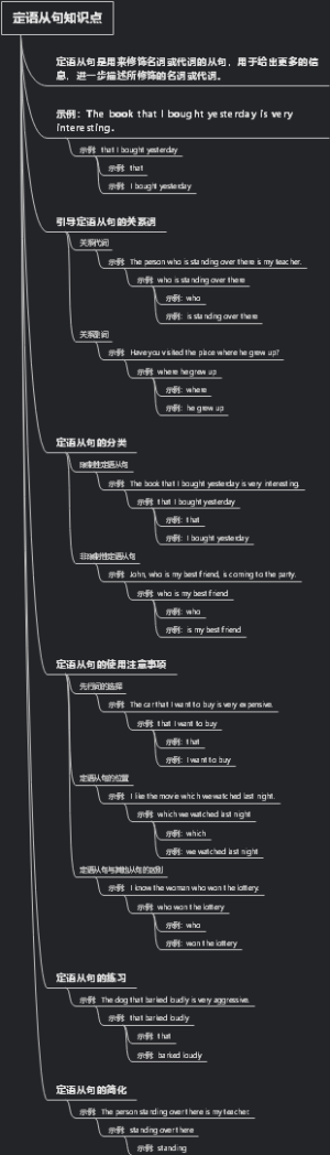 定语从句知识点