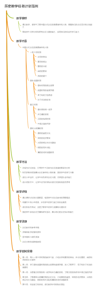 历史教学任务计划范例