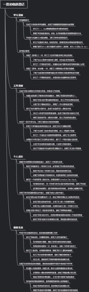 一周的收获周记