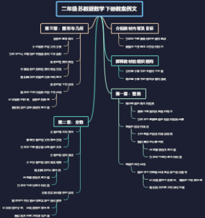 二年级苏教版数学下册教案例文