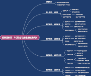最新苏教版二年级数学上册全册教案例文