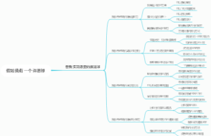 假如我有一个许愿球