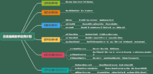 历史备课教学任务计划