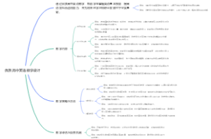 优质高中英语教学设计