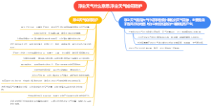 浮尘天气什么意思,浮尘天气如何防护