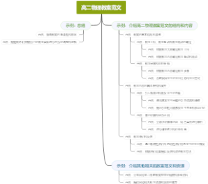 高二物理教案范文
