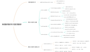 英语教师教学计划实用解析