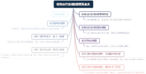 杜牧山行古诗的意思及全文