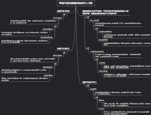 壁画中常见胡服最早由谁引入中原