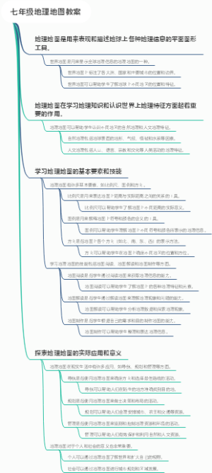 七年级地理地图教案