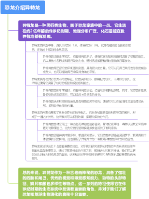 恐龙介绍异特龙