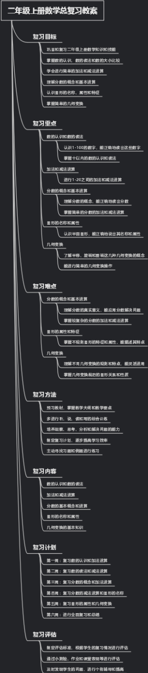 二年级上册数学总复习教案