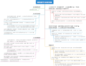 赞美国庆节的诗歌朗诵