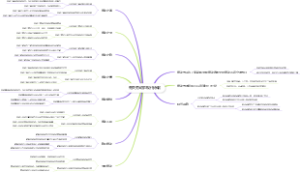 有关劳动节现代诗歌