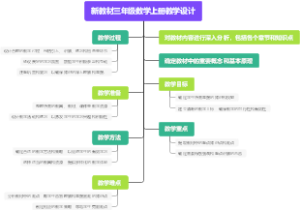 新教材三年级数学上册教学设计