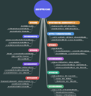 迎接春节现代诗歌