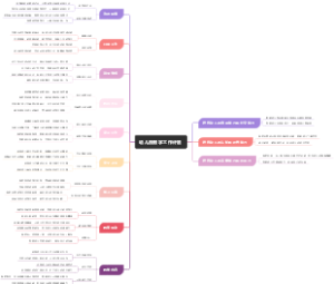 幼儿园教学工作计划