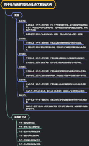 高中生物选修知识点生态工程的实例