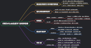 元朝为什么会迅速灭亡没有存在感