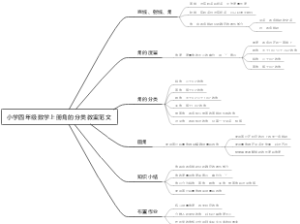 小学四年级数学上册角的分类教案范文