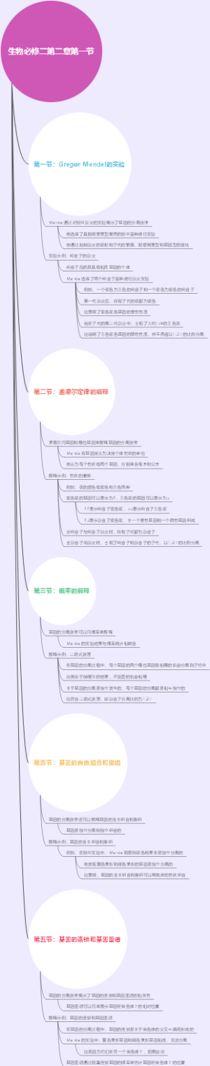 生物必修二第二章第一节