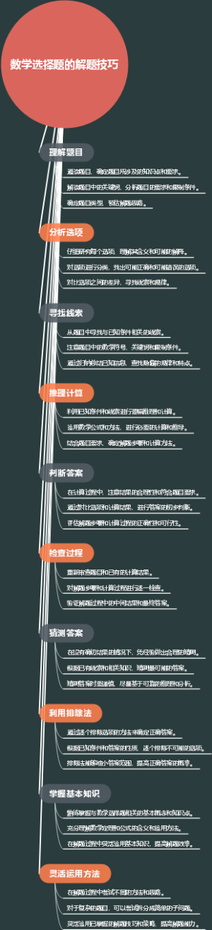 数学选择题的解题技巧
