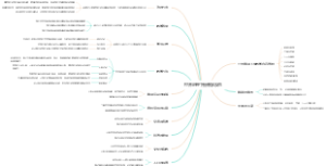 世界地理下册教学反思
