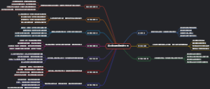高三物理教案教材分析