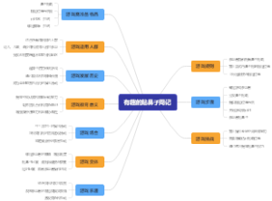 有趣的贴鼻子周记