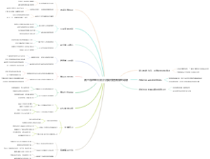 高三物理差补救办法如何提高物理成绩