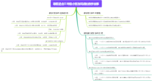 寒假适合三年级小朋友阅读的数学故事